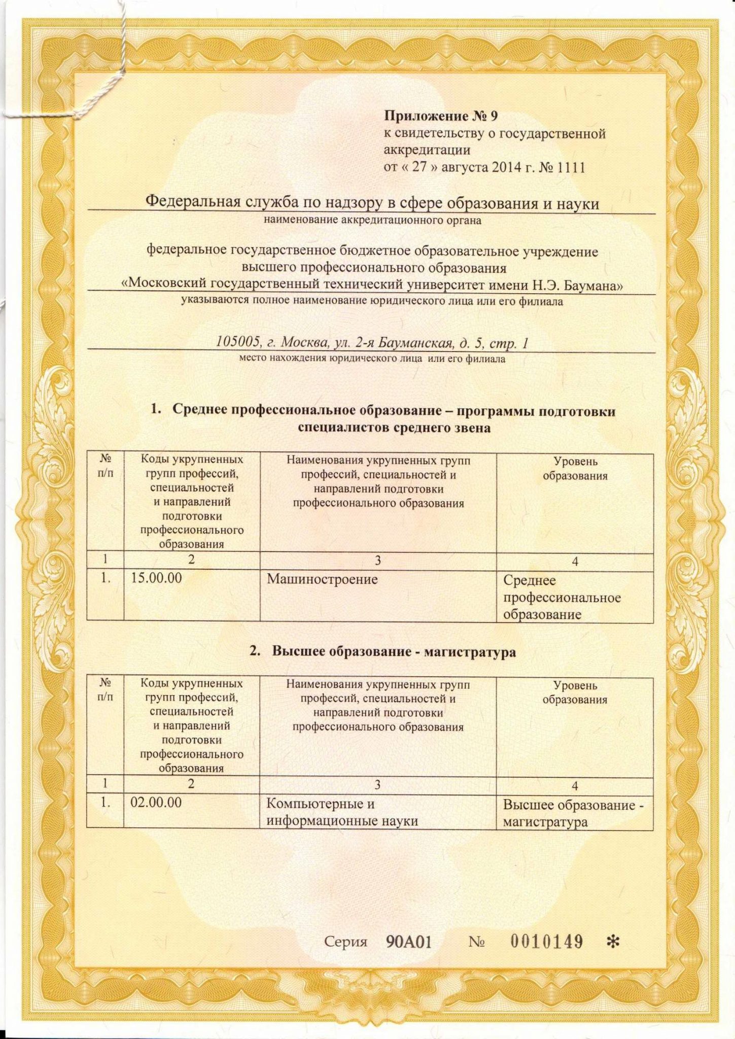 Сгма аккредитация. Свидетельство о государственной аккредитации с приложениями. ПГМУ аккредитация. Аккредитация МГОУ за 2010 год. Приказ о бессрочной аккредитации образовательной деятельности.