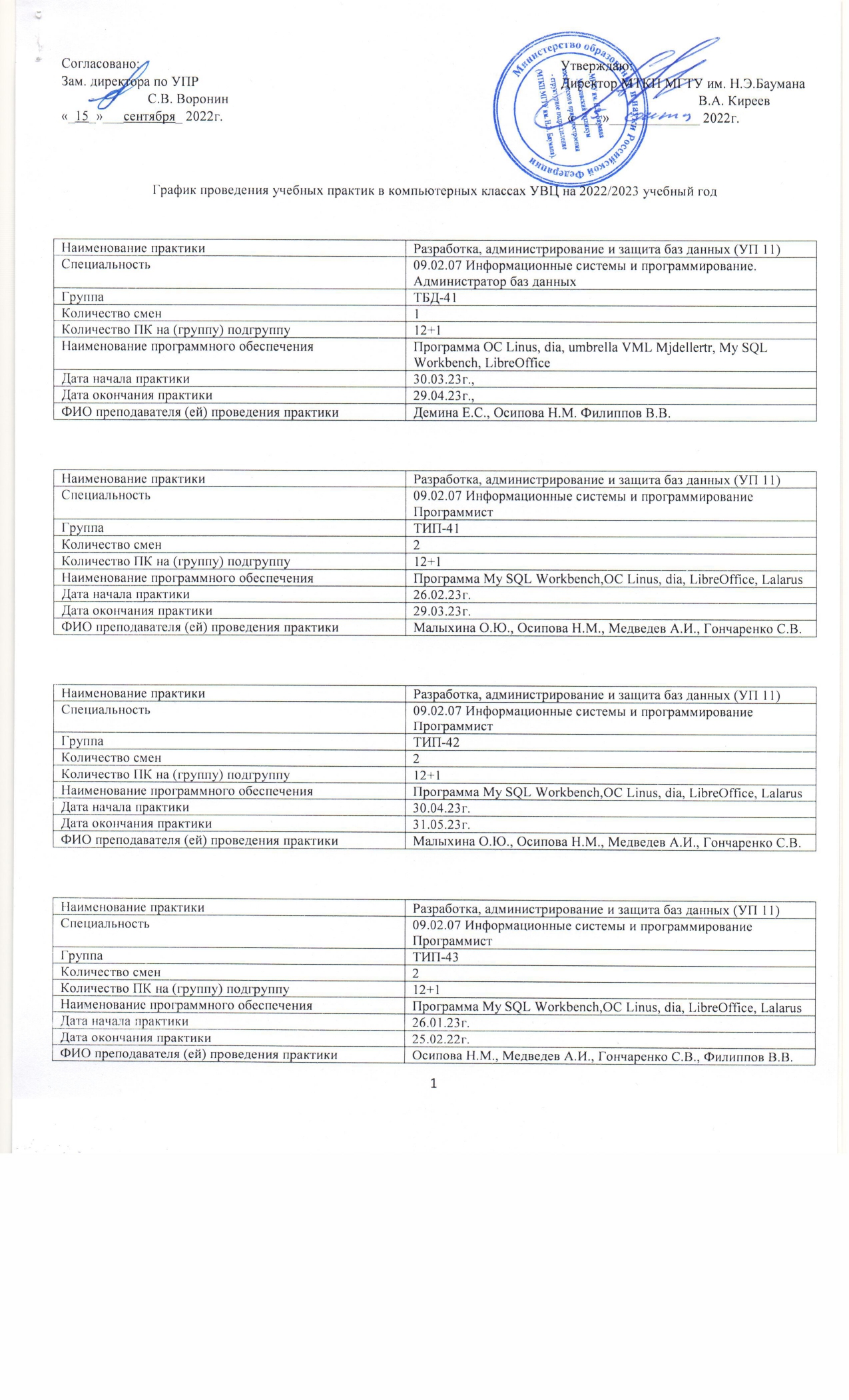 Московский техникум космического приборостроения